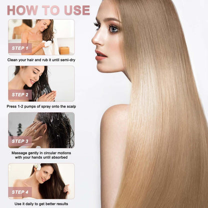 Crecimiento rápido anticaída para densidad