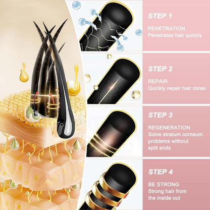 Crecimiento rápido anticaída para densidad